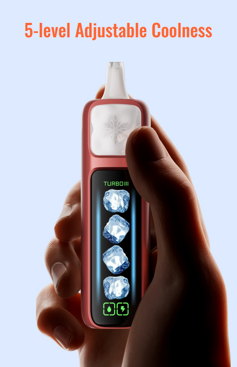 5-Level Adjustable Coolness